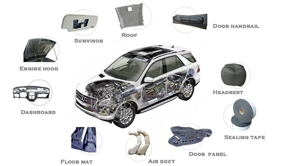 Het Schuim van de de Hitteisolatie van de autodecoratie, Gesloten de Bladenixpe Materiaal van de Celisolatie