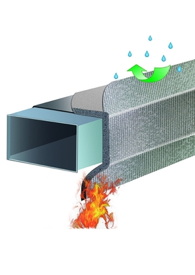 CYGTEFA OEM reflectieve schuimisolatie gesloten cellen aluminiumfolie geconfronteerd rol pe xlpe schuim thermische isolatie