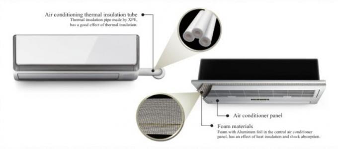 Door elkaar gekoppeld gesloten cel polyolefin schuim XPE / IXPE thermische isolatie plaat voor de bouw en HVAC 9