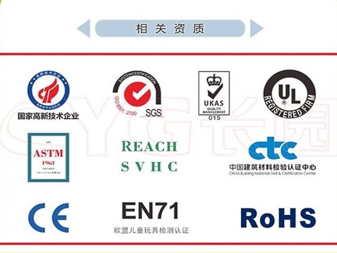 Door elkaar gekoppeld gesloten cel polyolefin schuim XPE / IXPE thermische isolatie plaat voor de bouw en HVAC 13